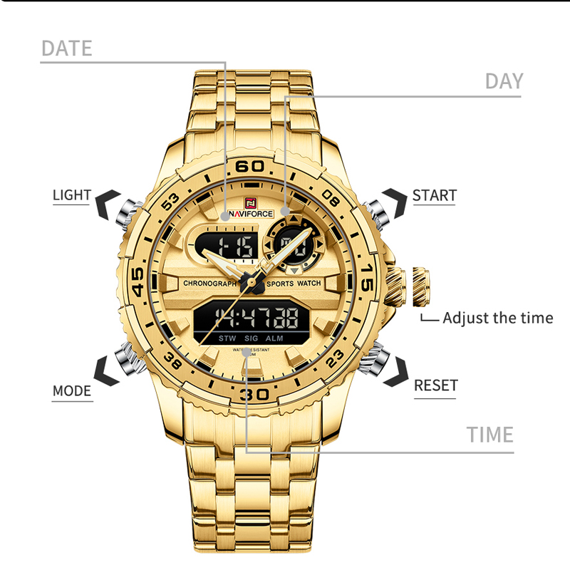 ساعات كوارتز رجالية فاخرة من N - مراجعة Luxury Watch Trading وسعره
